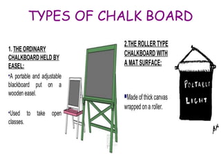 TYPES OF CHALK BOARD
 
