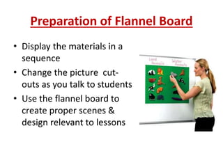 Preparation of Flannel Board
• Display the materials in a
sequence
• Change the picture cut-
outs as you talk to students
• Use the flannel board to
create proper scenes &
design relevant to lessons
 