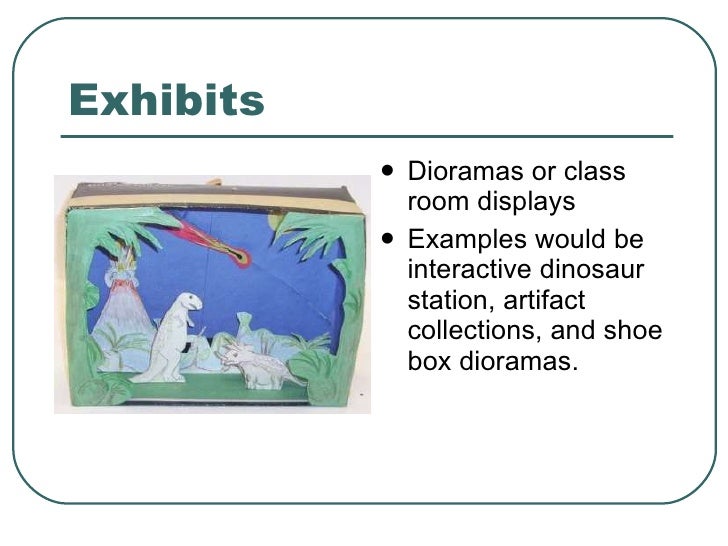 Nonprojected Visuals