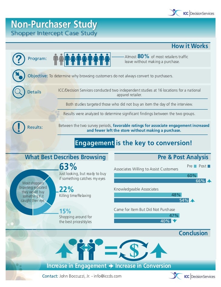 Procurement case study exercise picture