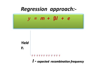 Regression approach:-
y = m + βl + e
Yield
yi
l l l l l l l l l l l l
l - expected recombination frequency
 