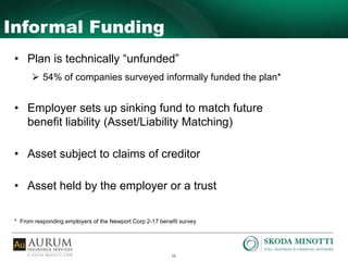 12
Informal Funding
• Plan is technically “unfunded”
 54% of companies surveyed informally funded the plan*
• Employer sets up sinking fund to match future
benefit liability (Asset/Liability Matching)
• Asset subject to claims of creditor
• Asset held by the employer or a trust
* From responding employers of the Newport Corp 2-17 benefit survey
 