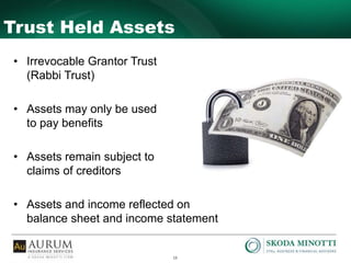 13
Trust Held Assets
• Irrevocable Grantor Trust
(Rabbi Trust)
• Assets may only be used
to pay benefits
• Assets remain subject to
claims of creditors
• Assets and income reflected on
balance sheet and income statement
 