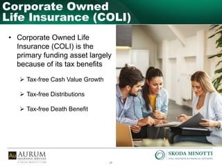 17
Corporate Owned
Life Insurance (COLI)
• Corporate Owned Life
Insurance (COLI) is the
primary funding asset largely
because of its tax benefits
 Tax-free Cash Value Growth
 Tax-free Distributions
 Tax-free Death Benefit
 