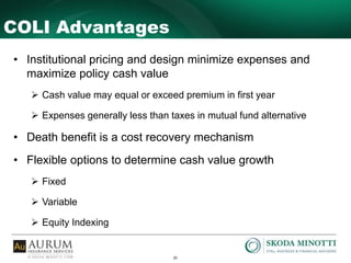 20
COLI Advantages
• Institutional pricing and design minimize expenses and
maximize policy cash value
 Cash value may equal or exceed premium in first year
 Expenses generally less than taxes in mutual fund alternative
• Death benefit is a cost recovery mechanism
• Flexible options to determine cash value growth
 Fixed
 Variable
 Equity Indexing
 