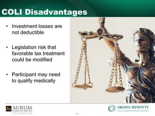 21
COLI Disadvantages
• Investment losses are
not deductible
• Legislation risk that
favorable tax treatment
could be modified
• Participant may need
to qualify medically
 