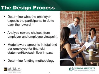 23
The Design Process
• Determine what the employer
expects the participants to do to
earn the reward
• Analyze reward choices from
employer and employee viewpoint
• Model award amounts in total and
per employee for financial
statement/tax/cash flow impact
• Determine funding methodology
 
