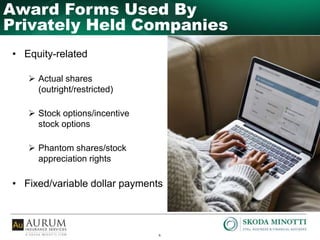 6
Award Forms Used By
Privately Held Companies
• Equity-related
 Actual shares
(outright/restricted)
 Stock options/incentive
stock options
 Phantom shares/stock
appreciation rights
• Fixed/variable dollar payments
 