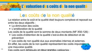 La gestion de la qualité10
La relation entre le coût et la qualité était toujours complexe et reposait sur
entre les deux objectifs :
 La diminution des coûts
 L'amélioration de la qualité
Les coûts de la qualité sont la somme de deux montants (NF X50-126) :
 Les coûts d’obtention de la qualité c’est-à-dire de détection et de
prévention
 Les coûts de non qualité dus aux anomalies internes et externes.
En effet, les coûts de la non qualité représentent les coûts imputables à
une mauvaise qualité.
Ces coûts sont défalqués en deux grandes catégories :
Les coûts de la non qualité
L’évaluation des coûts de la non qualité
 