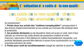 La gestion de la qualité12
Ils comprennent :
1. Pertes dues aux achats des "matières inemployables" correspondant à
des erreurs d'approvisionnement et aux achats qui n'ont pas été employé dans
la production.
2. les produits déclassés ou de deuxième choix ont aussi un coût, dont il faut
calculer au minimum les coûts directs de production (matière et main-
d’œuvre), néanmoins il faut déduire la matière éventuellement récupérée. Les
produits déclassés peuvent être détruits à cause d'une surproduction ou à la
mauvaise prévision de vente.
3. Pertes pour arrêt de conditionnement: il s'agit de valoriser le point de
Les coûts de la non qualité : directs
Coûts des anomalies internes
L’évaluation des coûts de la non qualité
 