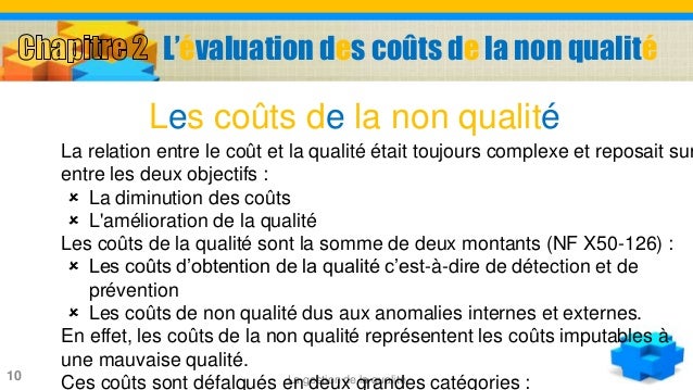 La Non Qualité