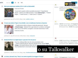 o su Talkwalkero su Talkwalker
 