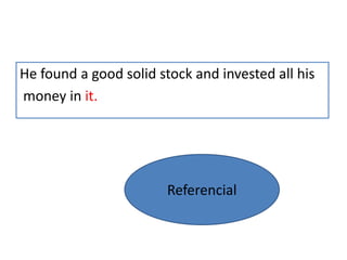 He found a good solid stock and invested all his
money in it.




                       Referencial
 