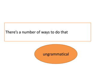 There’s a number of ways to do that




                    ungrammatical
 