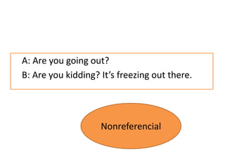 A: Are you going out?
B: Are you kidding? It’s freezing out there.




                    Nonreferencial
 