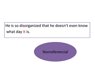 He is so disorganized that he doesn’t even know
what day it is.



                     Nonreferencial
 