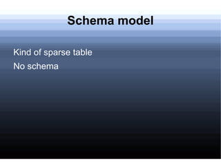 Web search result (Google /Yahoo!) 