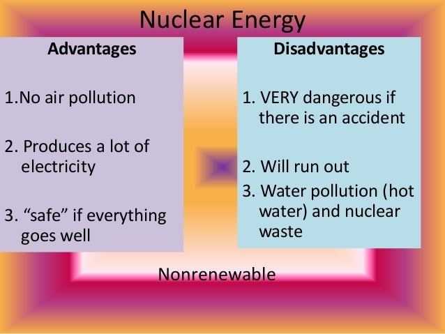 Short Essay on Nuclear Energy Boon or Bane