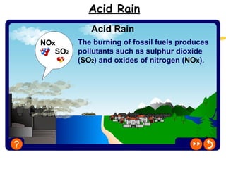 Acid Rain 