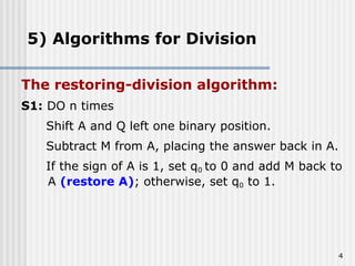 Restoring and nonrestoring division.pptx