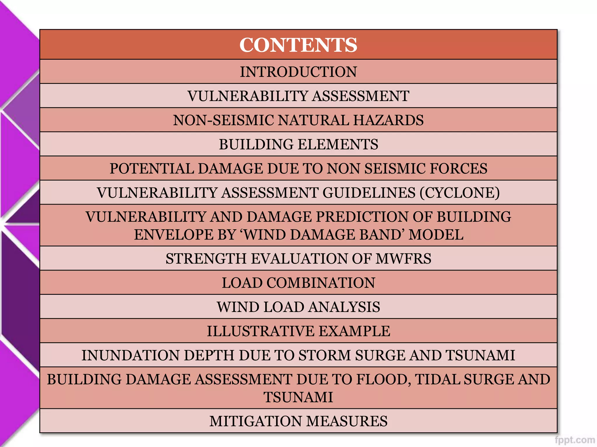 VULNERABILITY ASSESSMENT AND DAMAGE MITIGATION FOR RCC BUILDINGS DUE TO ...