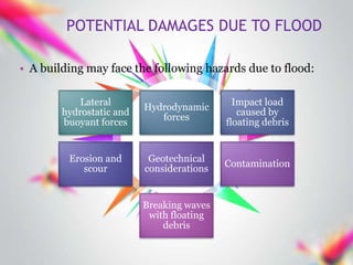 VULNERABILITY ASSESSMENT AND DAMAGE MITIGATION FOR RCC BUILDINGS DUE TO ...