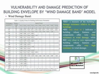 VULNERABILITY ASSESSMENT AND DAMAGE MITIGATION FOR RCC BUILDINGS DUE TO ...