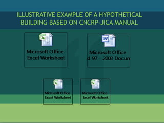 VULNERABILITY ASSESSMENT AND DAMAGE MITIGATION FOR RCC BUILDINGS DUE TO ...