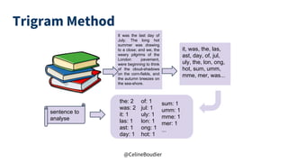Nonsense and gibberish: computer generated writing | PDF
