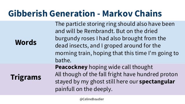 Essay maker for students picture