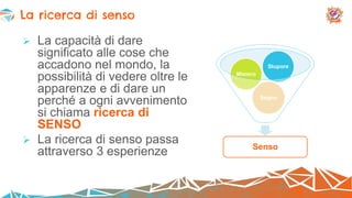  La capacità di dare
significato alle cose che
accadono nel mondo, la
possibilità di vedere oltre le
apparenze e di dare un
perché a ogni avvenimento
si chiama ricerca di
SENSO
 La ricerca di senso passa
attraverso 3 esperienze Senso
Segno
Mistero
Stupore
La ricerca di senso
 