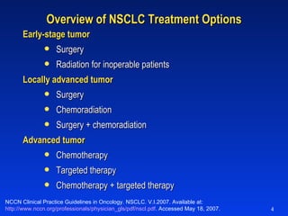 Overview of NSCLC Treatment Options Early-stage tumor Surgery Radiation for inoperable patients Locally advanced tumor Surgery  Chemoradiation Surgery + chemoradiation Advanced tumor Chemotherapy Targeted therapy Chemotherapy + targeted therapy  NCCN Clinical Practice Guidelines in Oncology. NSCLC. V.I.2007. Available at:  http://www.nccn.org/professionals/physician_gls/pdf/nscl.pdf . Accessed May 18, 2007. 