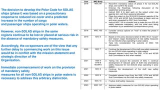 Solas Guidelines.pdf Comprehensive Guidelines and Safety Measures for Non-SOLAS Vessels ...