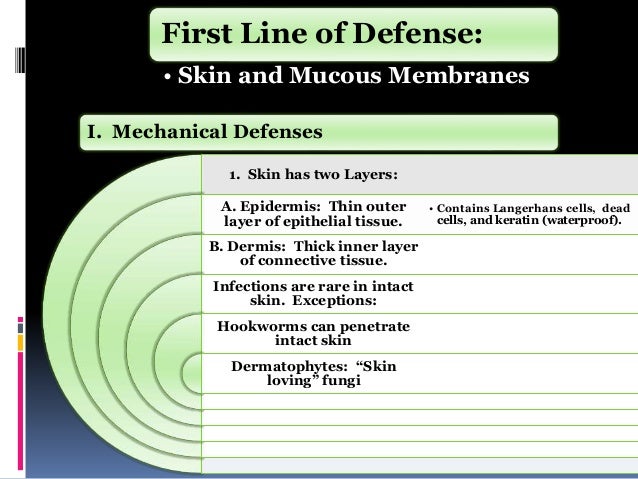 non specific immune response