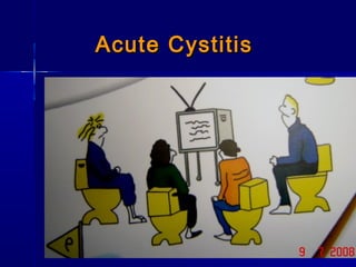 Acute CystitisAcute Cystitis
 