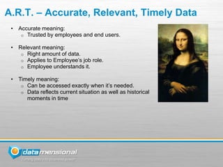 A.R.T. – Accurate, Relevant, Timely Data
 • Accurate meaning:
    o Trusted by employees and end users.

 • Relevant meaning:
    o Right amount of data.
    o Applies to Employee’s job role.
    o Employee understands it.

 • Timely meaning:
    o Can be accessed exactly when it’s needed.
    o Data reflects current situation as well as historical
      moments in time
 