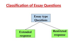 Restricted Response Essay Science Example non standardized test newppt of tests units | PPTX