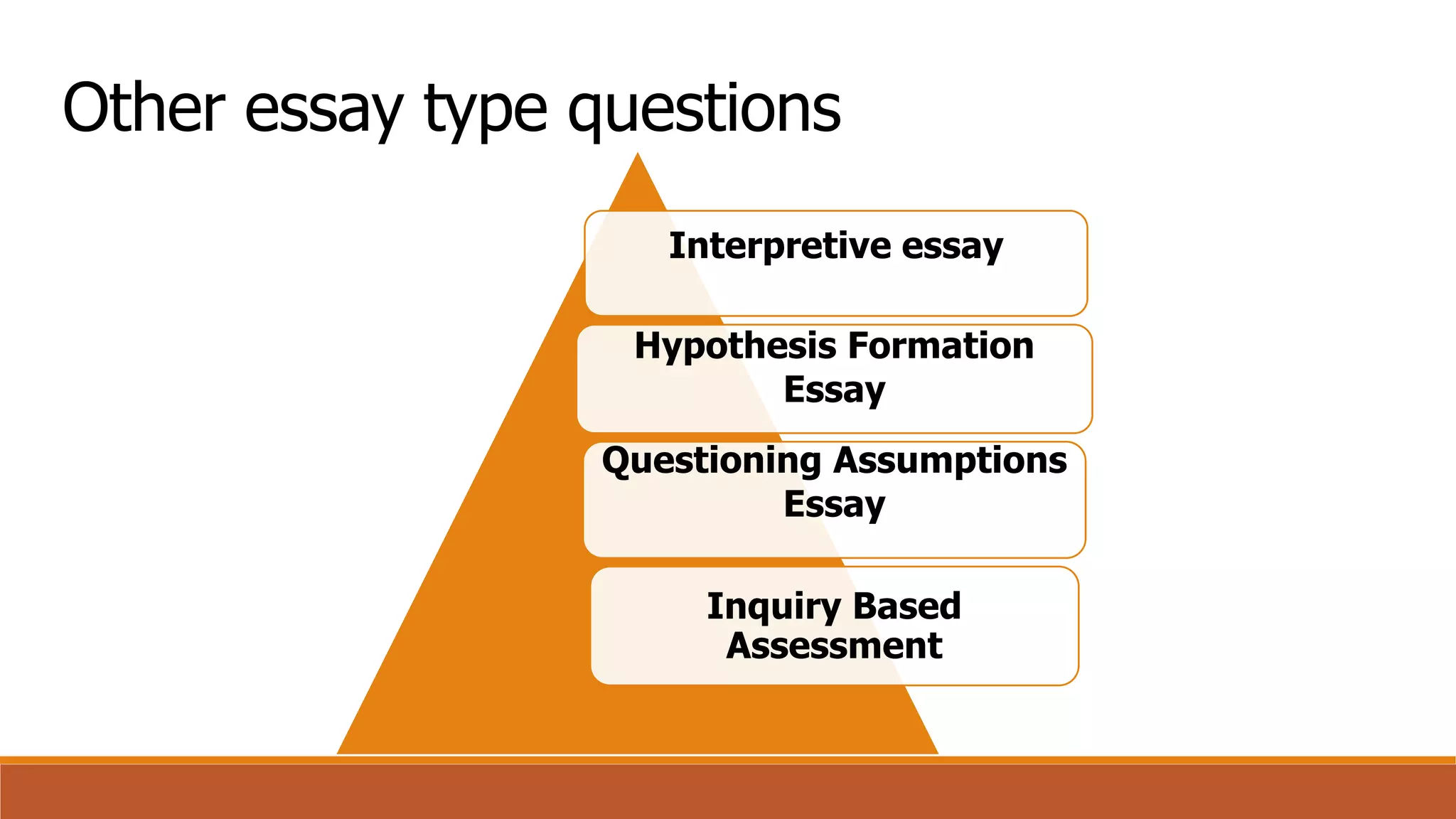 Other essay type questions
Interpretive essay
Hypothesis Formation
Essay
Questioning Assumptions
Essay
Inquiry Based
Assessment
 