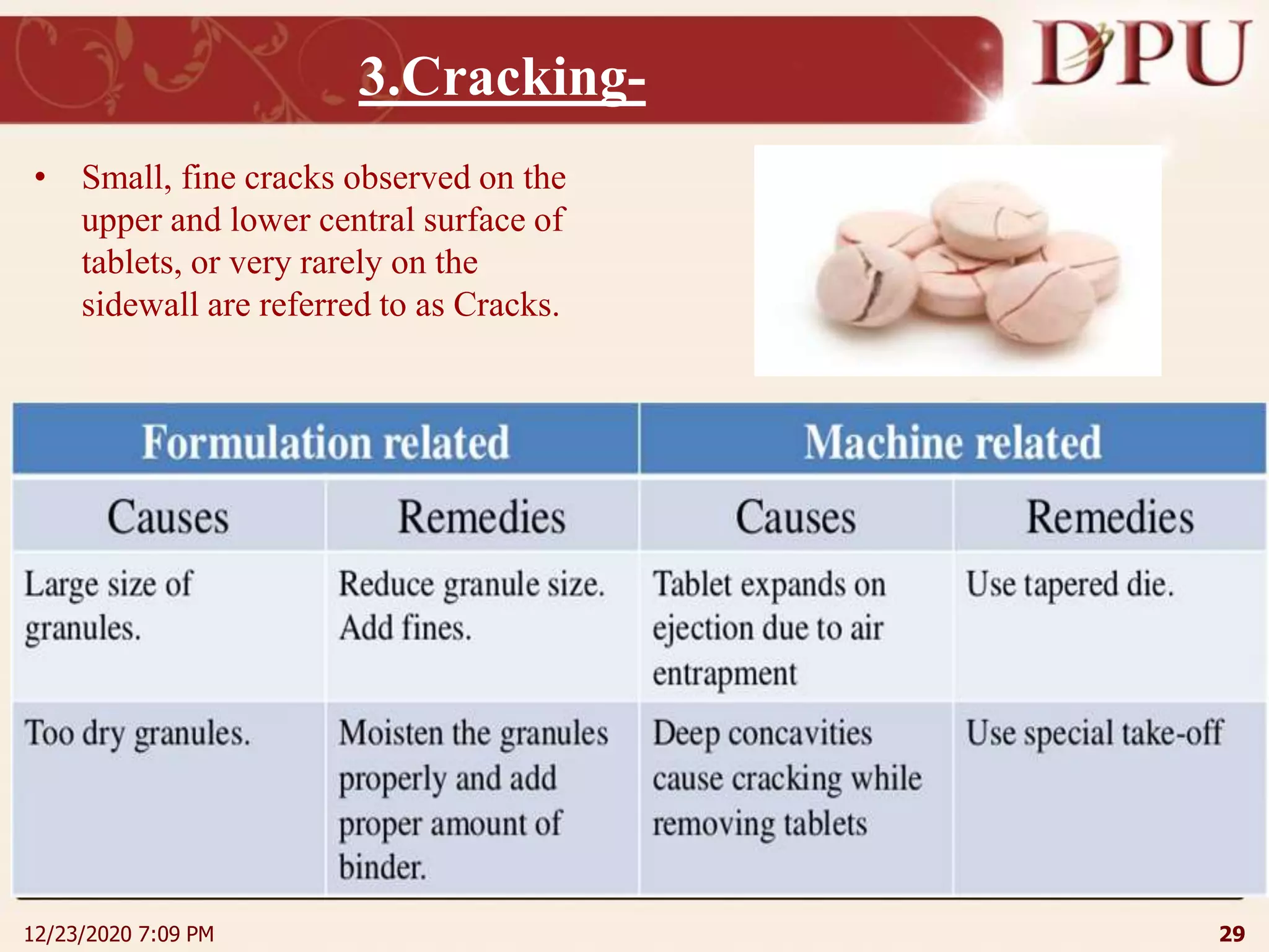 3.Cracking-
• Small, fine cracks observed on the
upper and lower central surface of
tablets, or very rarely on the
sidewall are referred to as Cracks.
12/23/2020 7:09 PM 29
 