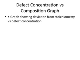 Deviation Defect Nonstoichiometric defects presentation.pptx