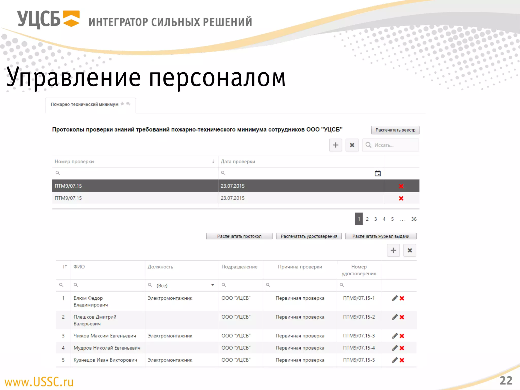 22
Управление персоналом
 