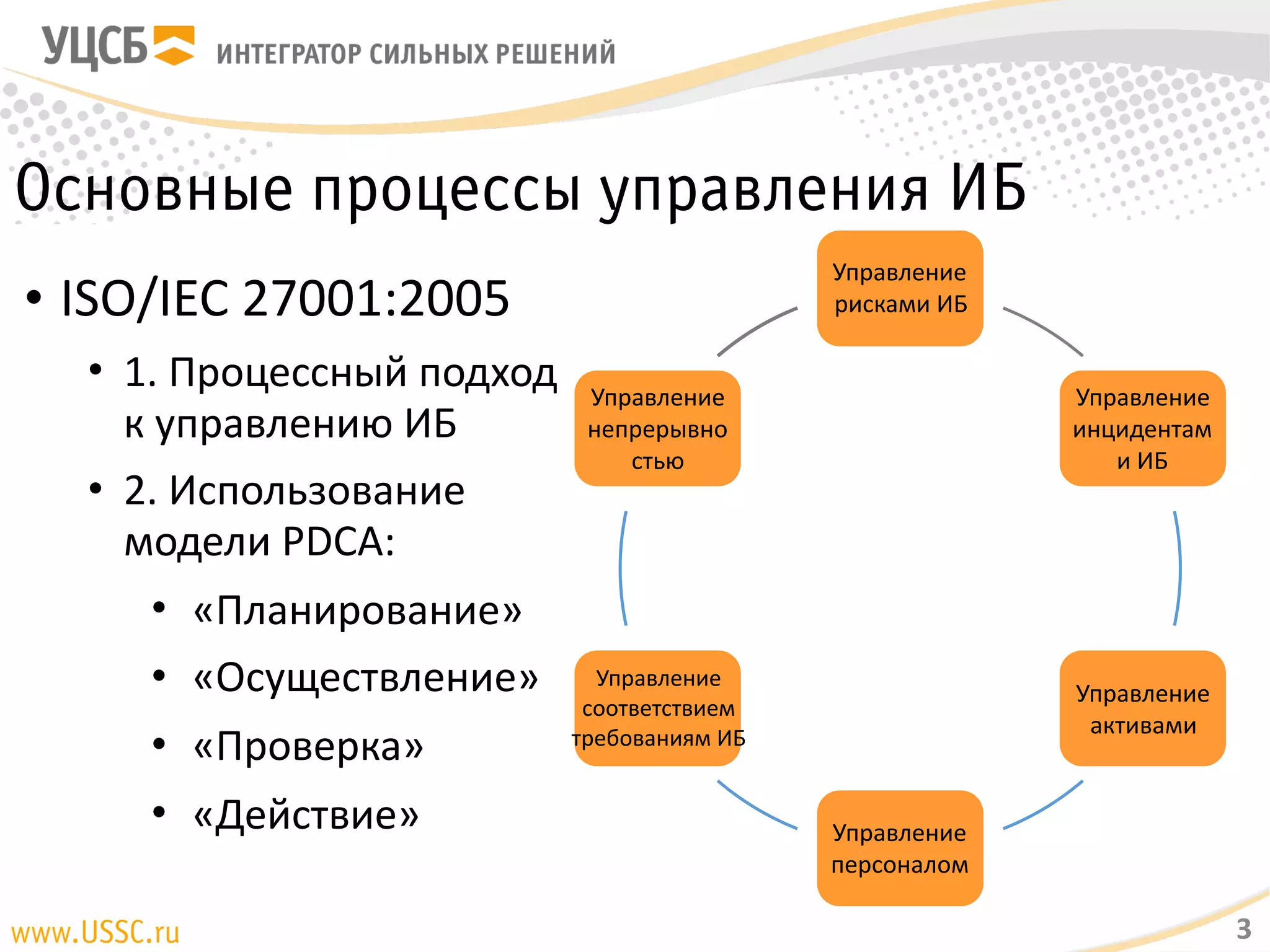 Основные процессы управления ИБ
• ISO/IEC 27001:2005
• 1.Процессный подход к
управлению ИБ
• 2.Использование модели
PDCA:
• «Планирование»
• «Осуществление»
• «Проверка»
• «Действие»
3
Управление	
рисками	ИБ
Управление	
инцидентам
и	ИБ
Управление	
активами
Управление	
персоналом
Управление	
соответствием	
требованиям	ИБ
Управление	
непрерывно
стью
 