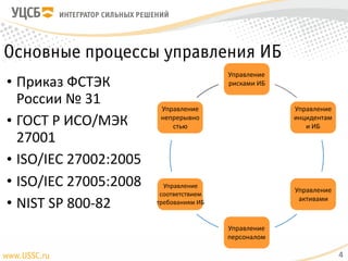 ИБ АСУ ТП NON-STOP. Серия 6. Управление Информационной.