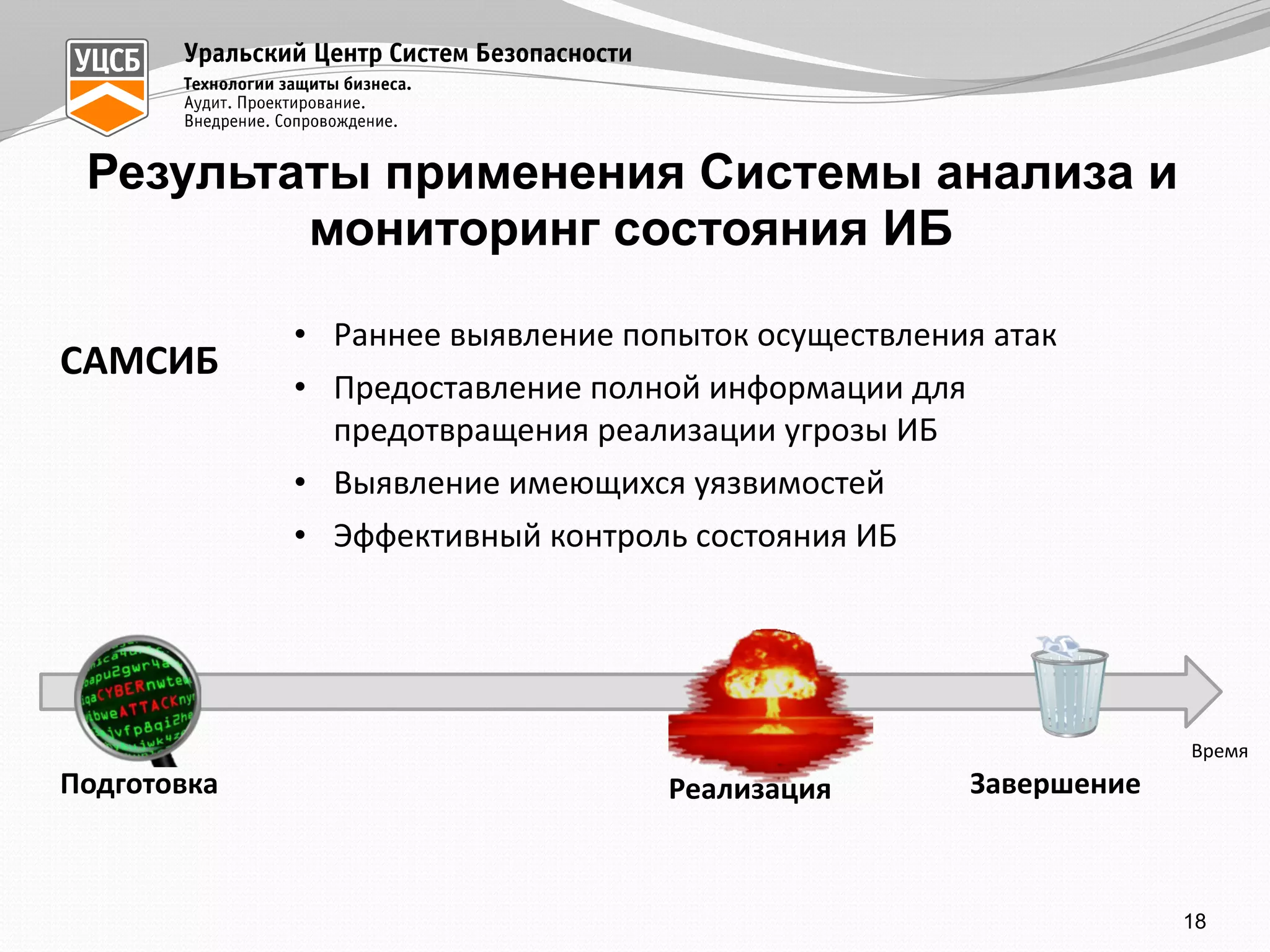 Результаты применения Системы анализа и
мониторинг состояния ИБ
Подготовка Реализация Завершение
Время
САМСИБ
• Раннее	выявление	попыток	осуществления	атак	
• Предоставление	полной	информации	для	
предотвращения	реализации	угрозы	ИБ	
• Выявление	имеющихся	уязвимостей	
• Эффективный	контроль	состояния	ИБ	
18
 