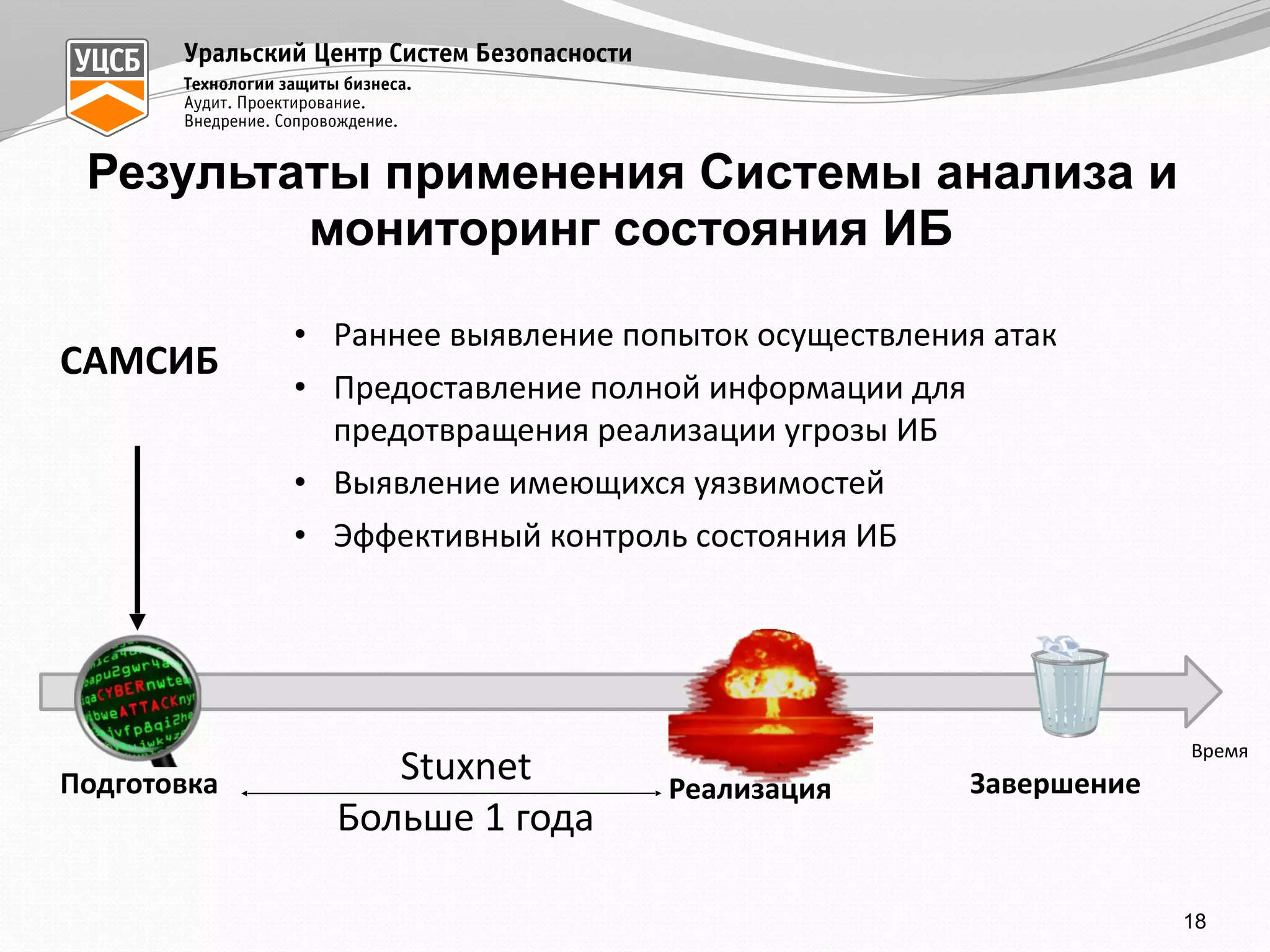 Результаты применения Системы анализа и
мониторинг состояния ИБ
Подготовка Реализация Завершение
Время
Stuxnet	
Больше	1	года
САМСИБ
• Раннее	выявление	попыток	осуществления	атак	
• Предоставление	полной	информации	для	
предотвращения	реализации	угрозы	ИБ	
• Выявление	имеющихся	уязвимостей	
• Эффективный	контроль	состояния	ИБ	
18
 