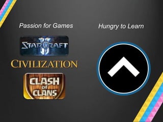 Passion for Games   Hungry to Learn
 