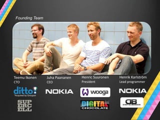 Founding Team




Teemu Ikonen           Juha Paananen   Henric Suuronen   Henrik Karlström
CTO                    CEO             President         Lead programmer


*Acquired by Groupon
 