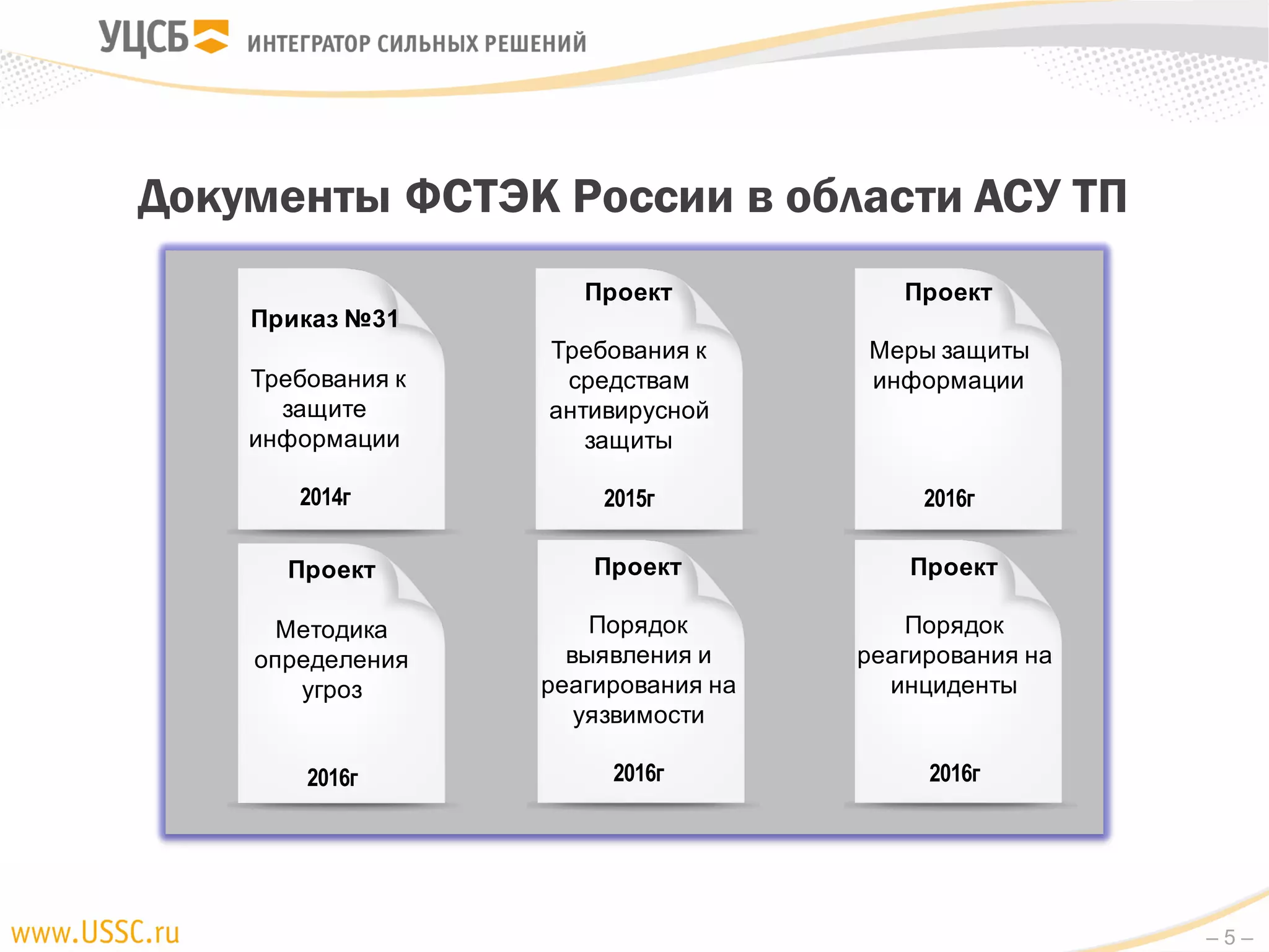– 5 –
Документы ФСТЭК России в области АСУ ТП
Приказ №31
Требования к
защите
информации
2014г
Проект
Требования к
средствам
антивирусной
защиты
2015г
Проект
Меры защиты
информации
2016г
Проект
Методика
определения
угроз
2016г
Проект
Порядок
выявления и
реагирования на
уязвимости
2016г
Проект
Порядок
реагирования на
инциденты
2016г
 