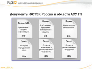 ИБ АСУ ТП NON-STOP. Серия 3. Законодательство И Требования.