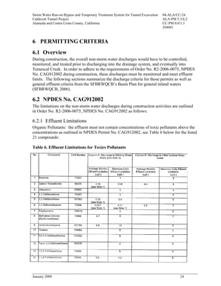Storm Water Run-on Bypass and Temporary Treatment System for Tunnel Excavation   04-ALA/CC-24
Caldecott Tunnel Project                                                         ALA-PM 5.3/6.2
Alameda and Contra Costa County, California                                      CC-PM 0.0/1.3
                                                                                 294901



6 PERMITTING CRITERIA
6.1 Overview
During construction, the overall non-storm water discharges would have to be controlled,
monitored, and treated prior to discharging into the drainage system, and eventually into
Temescal Creek. In order to adhere to the requirements of Order No. R2-2006-0075, NPDES
No. CAG912002 during construction, these discharges must be monitored and meet effluent
limits. The following sections summarize the discharge criteria for those permits as well as
general effluent criteria from the SFBRWQCB’s Basin Plan for general inland waters
(SFBRWQCB, 2006).

6.2 NPDES No. CAG912002
The limitations on the non-storm water discharges during construction activities are outlined
in Order No. R2-2006-0075, NPDES No. CAG912002 as follows:

6.2.1 Effluent Limitations
Organic Pollutants: the effluent must not contain concentrations of toxic pollutants above the
concentrations as outlined in NPDES Permit No. CAG912002, see Table 6 below for the listed
21 compounds:

Table 6. Effluent Limitations for Toxics Pollutants




January 2009                                                                              24
 